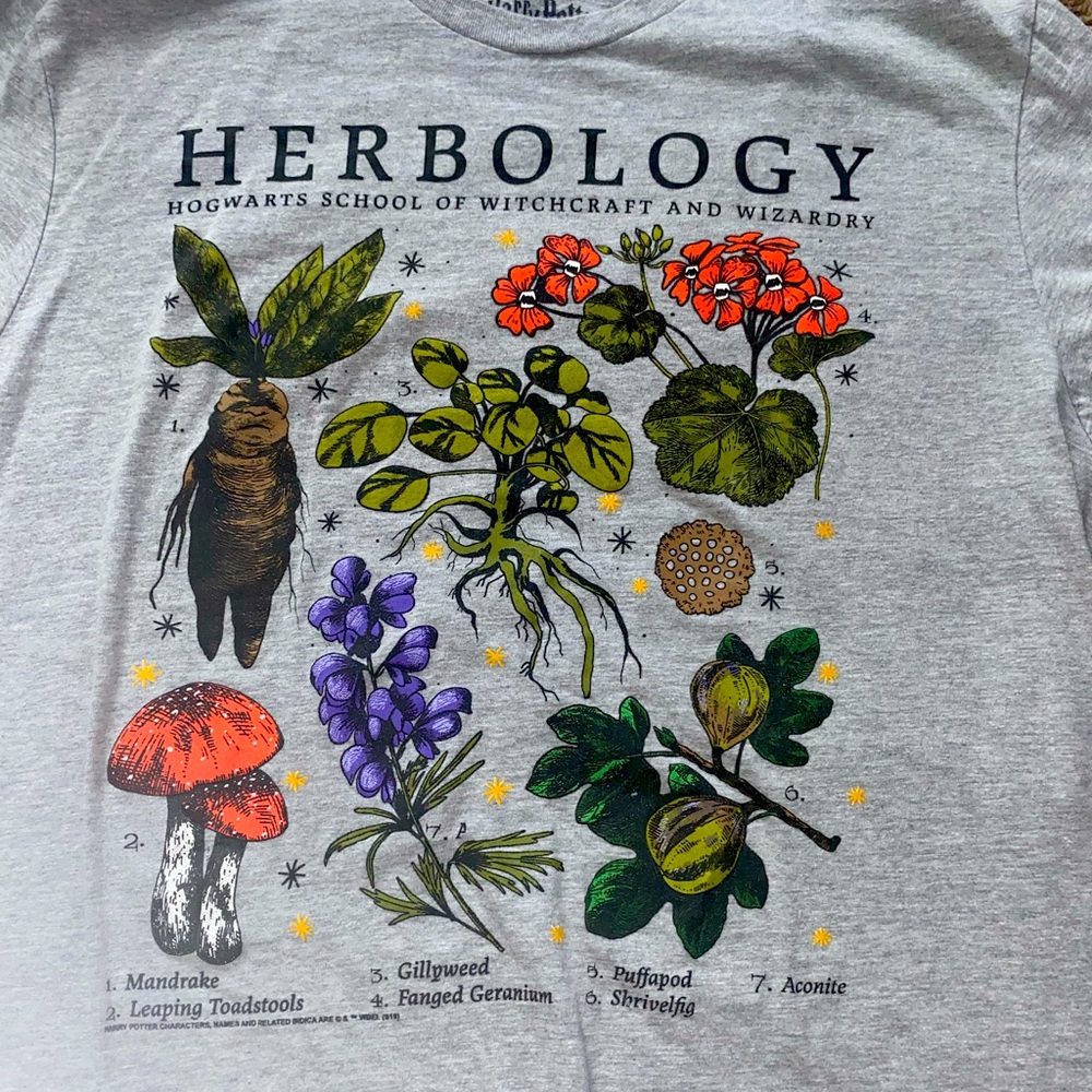 Tshirt